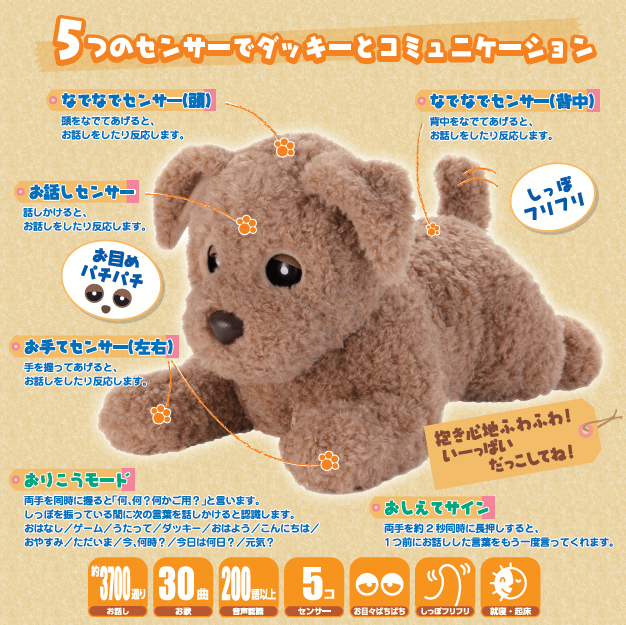 もっおおはなし　ダッキー　カール　ぬいぐるみ　もっとおりこう　新品未使用 buywru735_2.gif