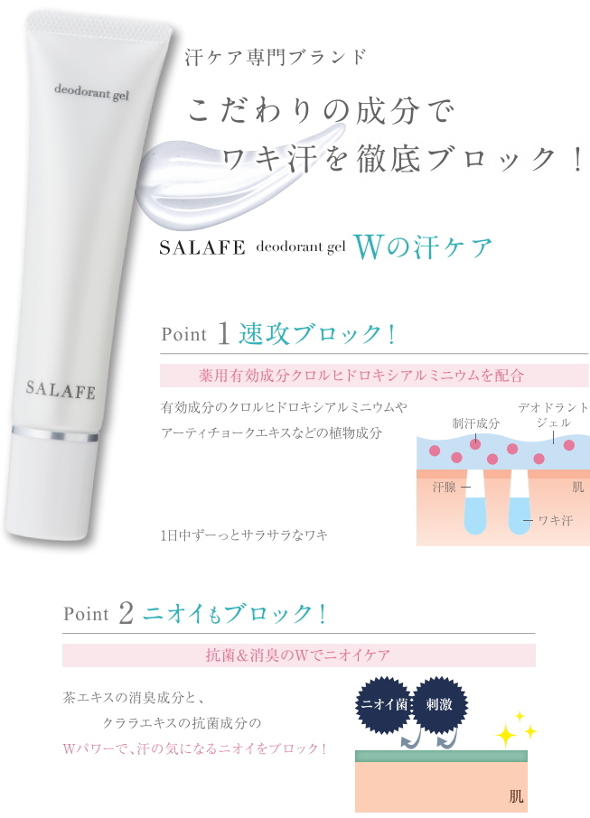 大特価放出！ サラフェ デオドラントジェル 薬用制汗ジェル