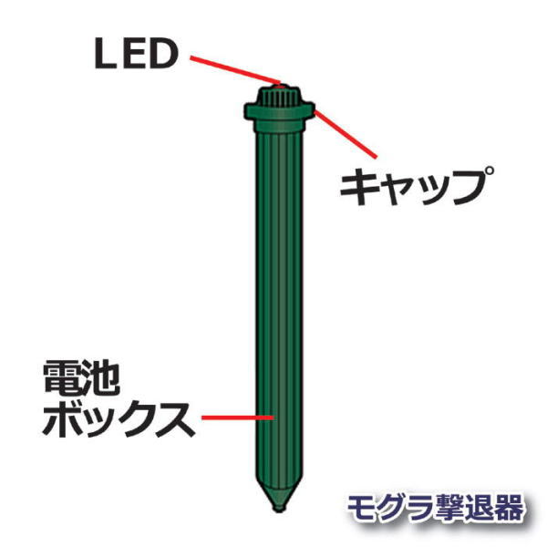 モグラ撃退器 電池式 SV-2928×2個セット 害獣駆除 モグラ対策 モグラ 退治 撃退 駆除 対策 農業用 