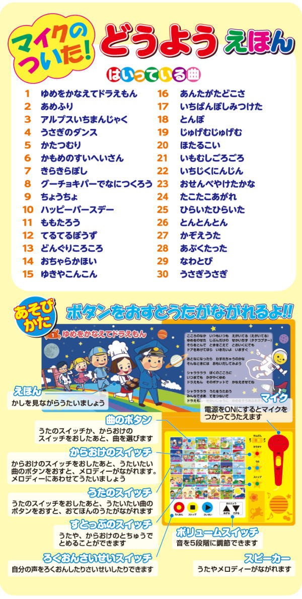 マイクのついたどうようえほん 音のでる絵本 楽器玩具 絵本 えほん