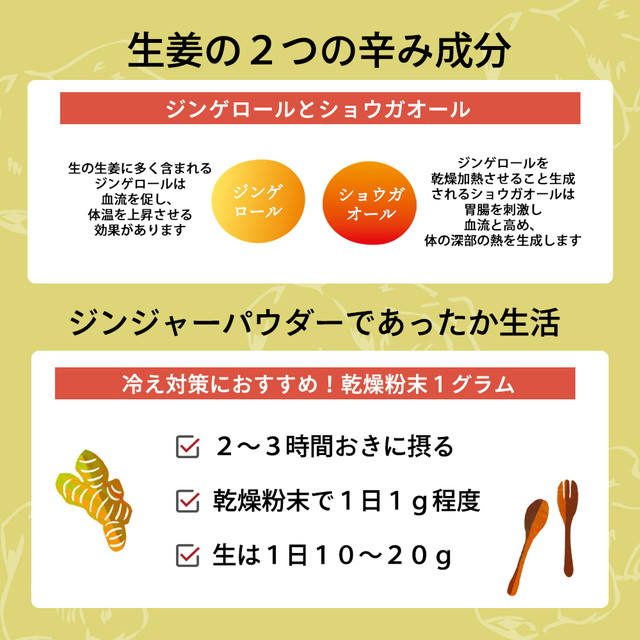 無添加