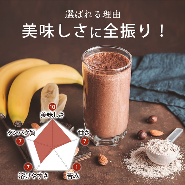 プロテイン