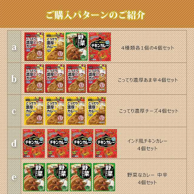 レトルトカレー、濃厚チーズカレー、濃厚あま辛カレー、国産野菜と国産鶏肉のチキンカレー、国産野菜と国産牛肉のビーフカレー 