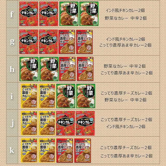 レトルトカレー、濃厚チーズカレー、濃厚あま辛カレー、国産野菜と国産鶏肉のチキンカレー、国産野菜と国産牛肉のビーフカレー