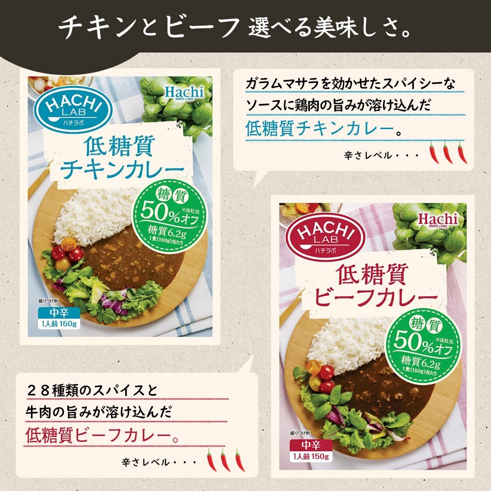 ポイント消化 3種から選べる 低糖質 カレー 4袋セット【全国送料