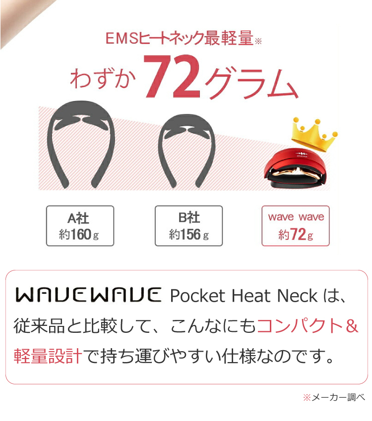 温熱＆EMS WAVEWAVE POCKET HEAT NECK ポケットヒート