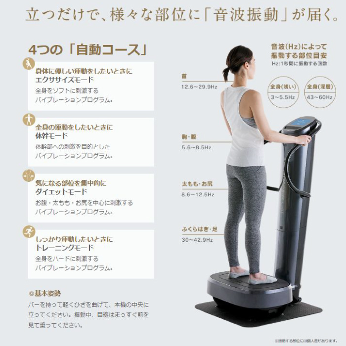 ダイエットマシン(ゴル一ド）