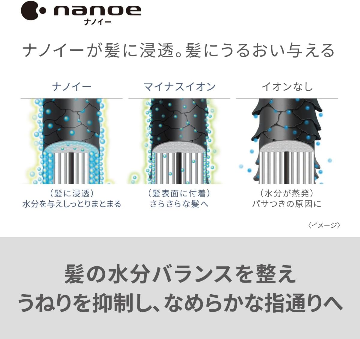 2023年9月1日 新発売 パナソニック ヘアードライヤー ナノケア EH-NA2K 