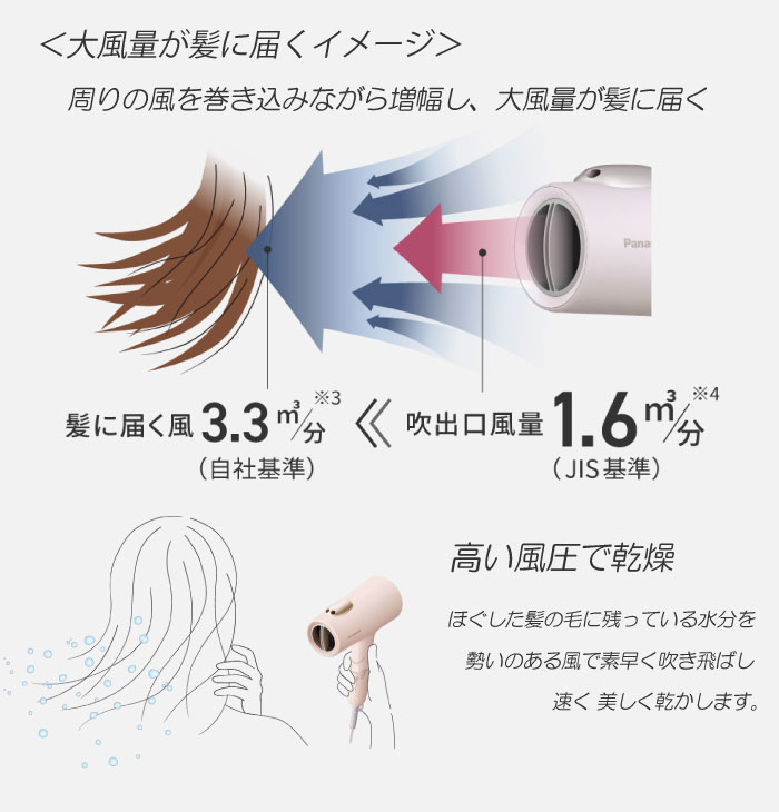 イオニティ 2024年11月新発売 パナソニック ヘアードライヤー EH イオニティ 2024年11月新発売 パナソニック ヘアードライヤー EH