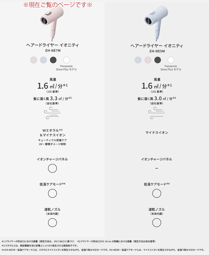 イオニティ 2024年11月新発売 パナソニック ヘアードライヤー EH