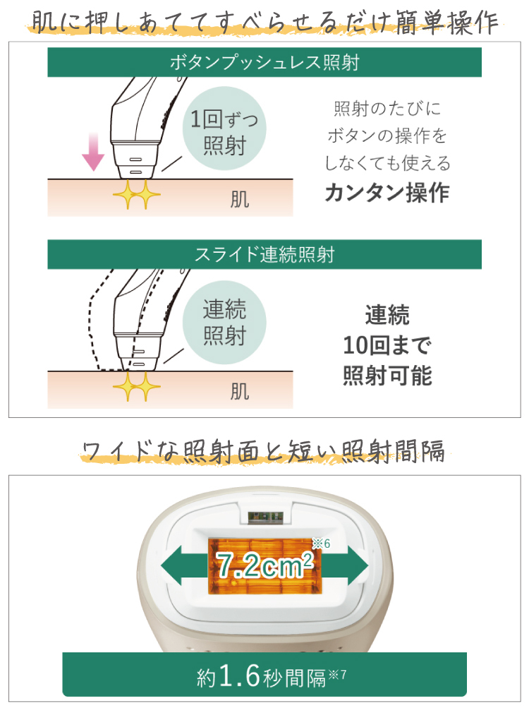 超人気高品質 交流式 ゴールド ES-WP98-N パナソニック 光美容器 ボディ フェイス