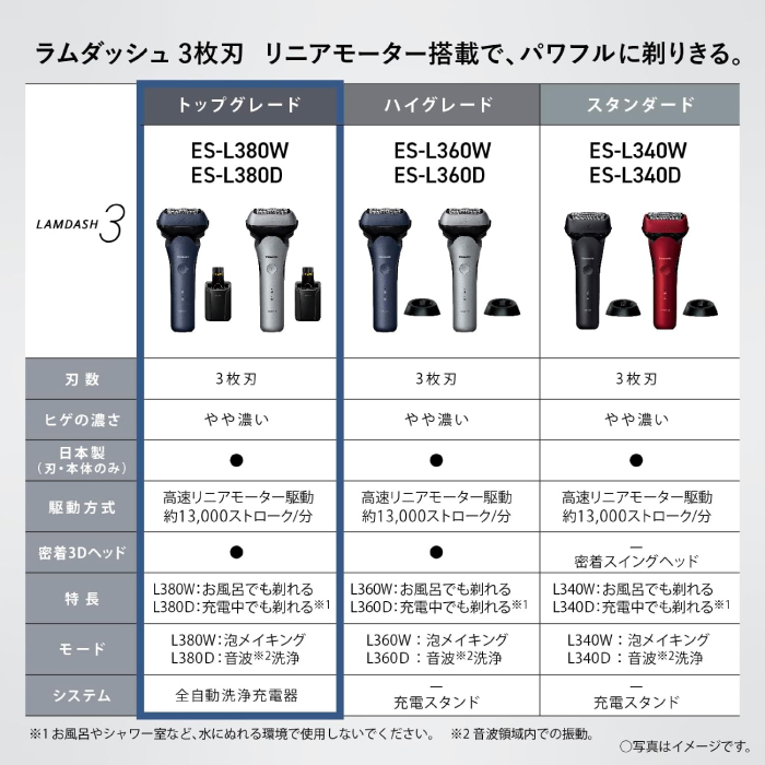 Panasonic 2024年9月1日 新発売 最新 新型 パナソニック メンズ Panasonic 2024年9月1日 新発売 最新 新型 パナソニック メンズ