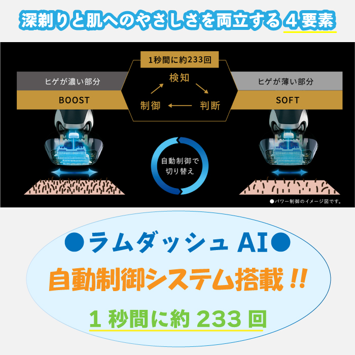 Panasonic 2024年9月1日 新発売 最新 新型 パナソニック