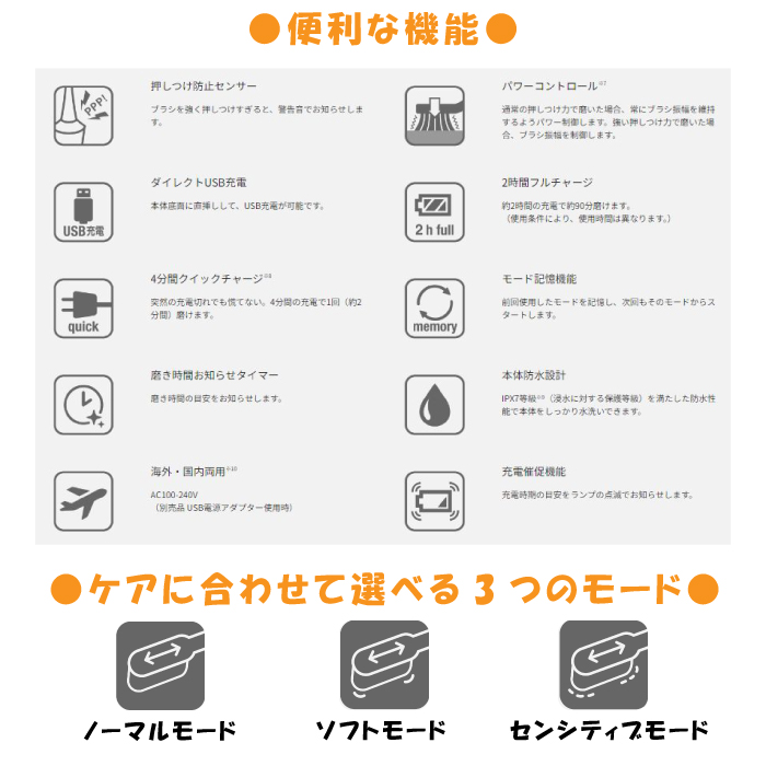 Doltz 2024年9月1日 新発売 最新 新型 パナソニック 音波振動