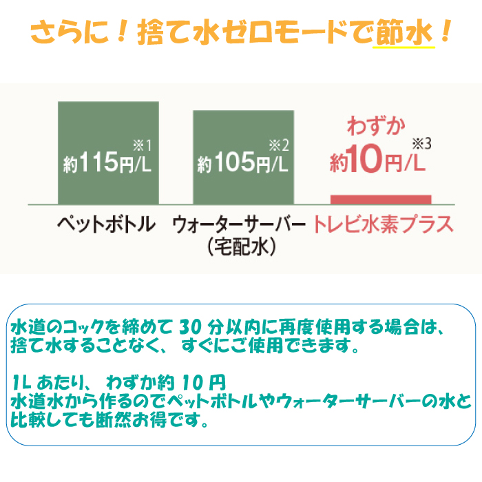 フジ医療器 トレビ水素プラス アルカリイオン整水器S2 FWH-10000 フジ医療器 トレビ水素プラス アルカリイオン整水器S2 FWH-10000