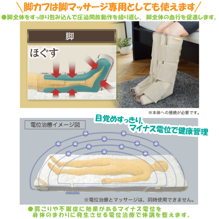 フジ医療器 家庭用 医療機器 ウェルナイトエアー WN-6500 マットレス マッサージ 電気布団 エアーマッサージ 寝返り 疲労回復 送料無料 人気  : wn-6500 : HMY select Fatina ヤフー店 - 通販 - Yahoo!ショッピング