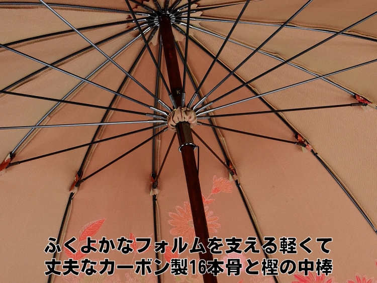 傘 レディース 長傘 前原光榮商店 カーボン 16本骨 雨傘 花柄
