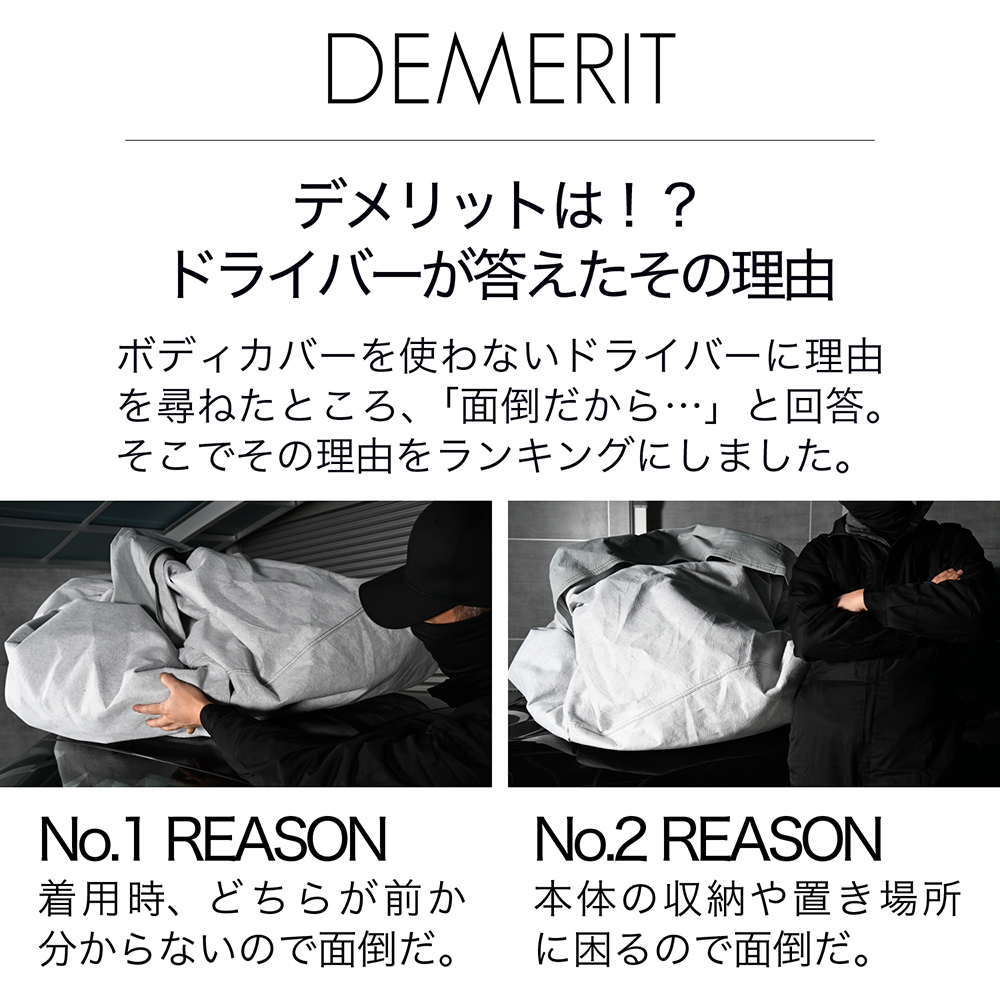 純正を超えた ポルシェ マカン J1 型 専用 ボディカバー Dr.カバー 裏