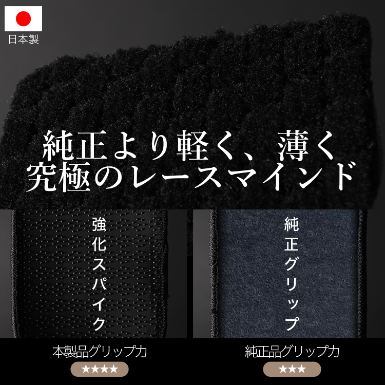 純正品質 ノア ヴォクシー 90系 7人乗り ハイブリッド フロア