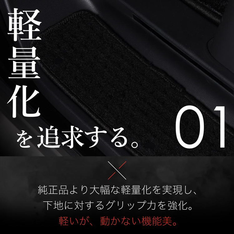純正品質 アルファード ヴェルファイア 40系 エントランスマット 純正品質 アルファード ヴェルファイア 40系 エントランスマット