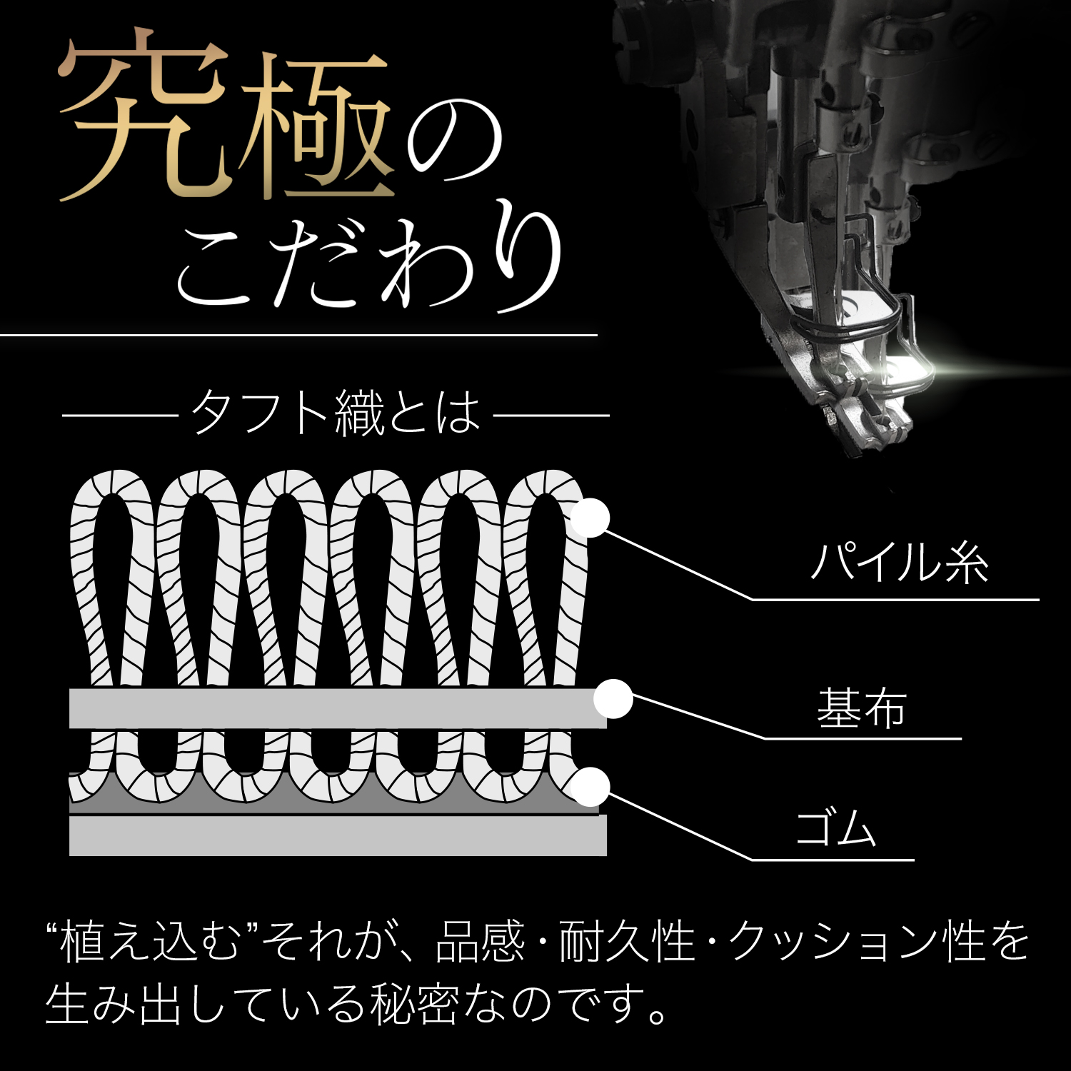 新型 アルファード 40 系 ヴェルファイア 40 系 フロアマット タフトマット 車 フロア マット ラグマット 全席 ブラック 厚地 日本製 内装 Lot No.03 |  | 07