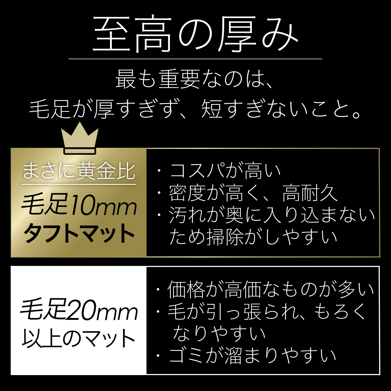 新型 アルファード 40 系 ヴェルファイア 40 系 フロアマット タフトマット 車 フロア マット ラグマット 全席 ブラック 厚地 日本製 内装 Lot No.03 |  | 17