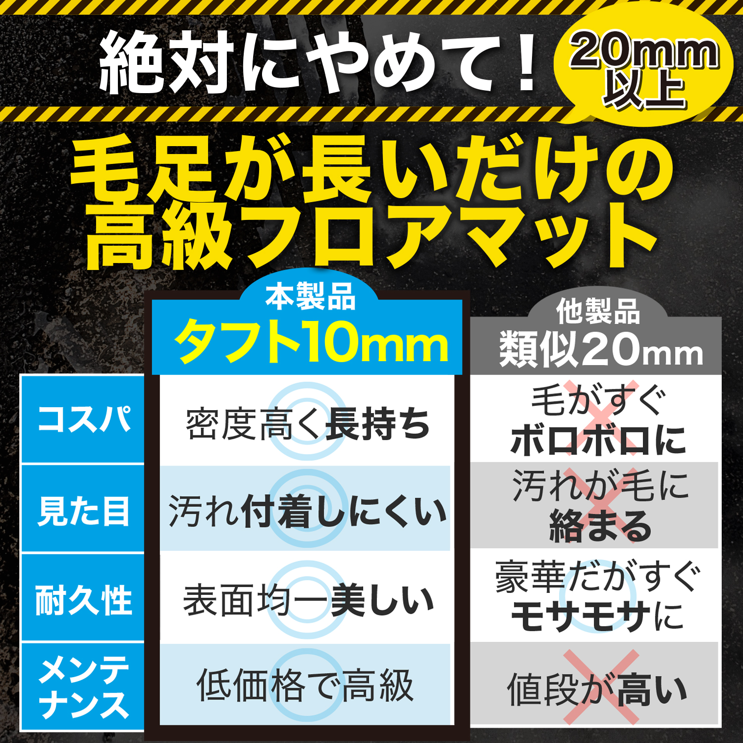 新型 ノア 90 系 ヴォクシー 90 系 フロアマット タフトマット 車 フロア マット ラグマット 全席 ブラック 厚地 日本製 内装 7人乗り 8人乗り Lot No.01 |  | 11
