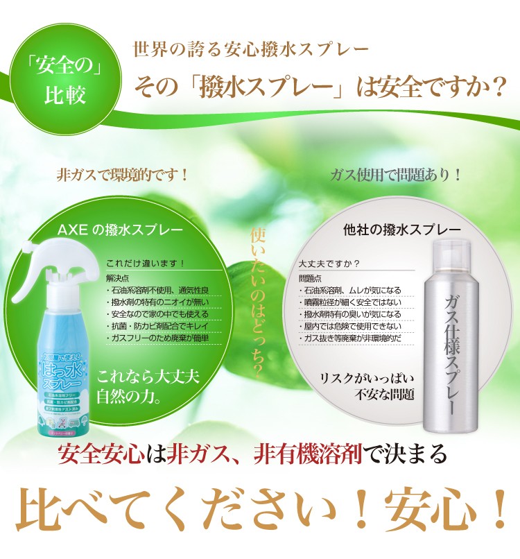 ピピピ　撥水スプレー15本セット plantz_4901761711005