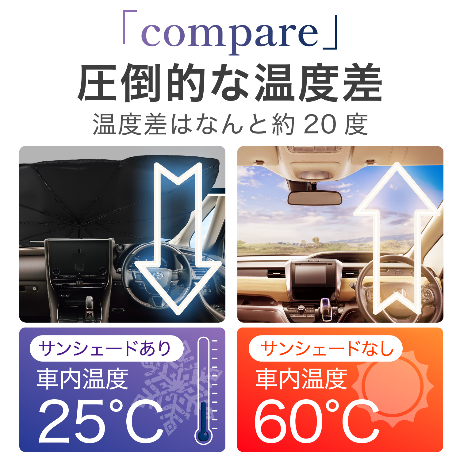 サンシェード 車 傘型 虹 虹色 新型 ベンツ Gクラス W463A 型 W464 型 W465 型 フロント 傘 傘式 車用 カー用品 日除け 紫外線 断熱 折りたたみ Mサイズ |  | 14