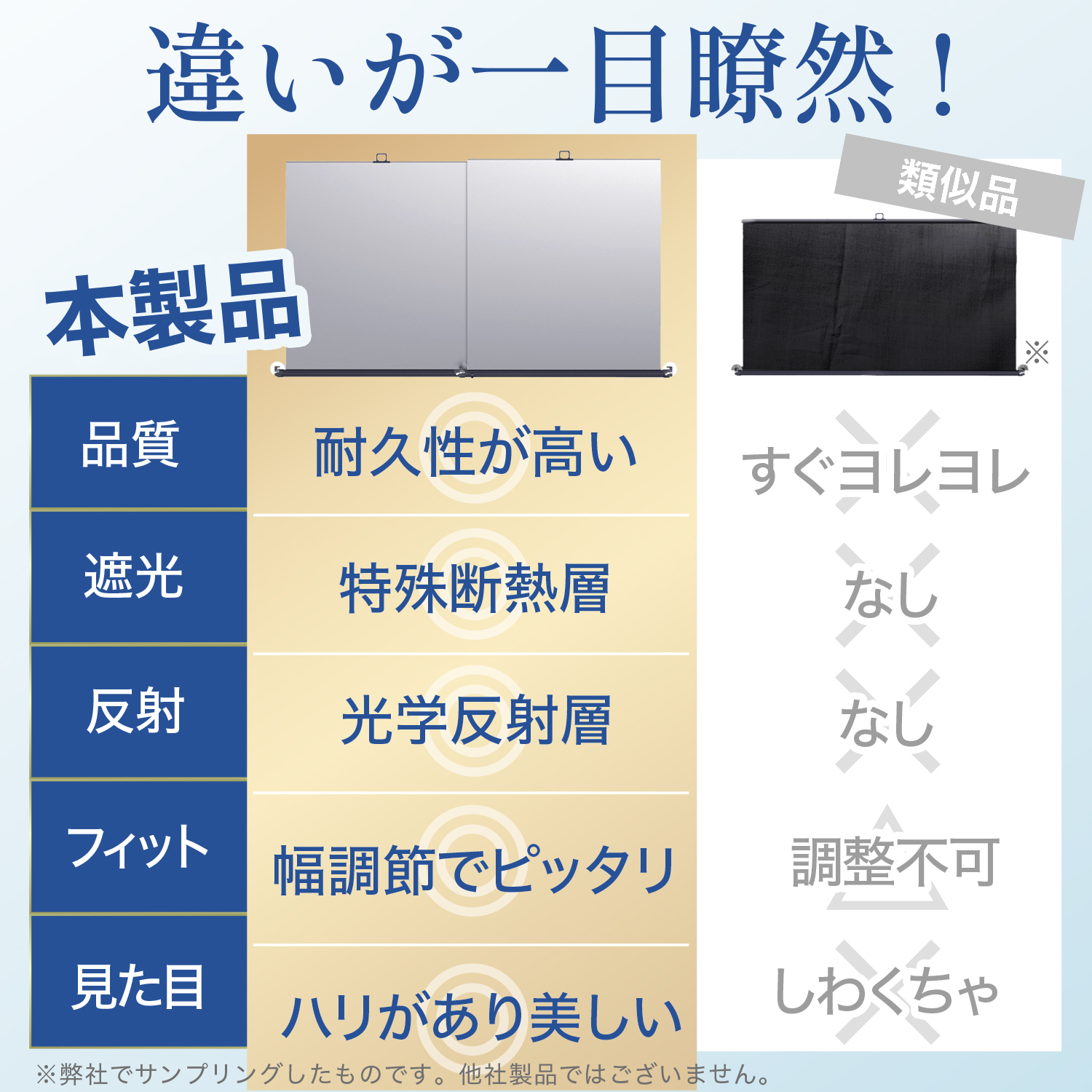 ロール サンシェード ロール式 サンシェード スペイド 140系 フロント ロールスクリーン ロール シェード カーテン 目隠し |  | 13