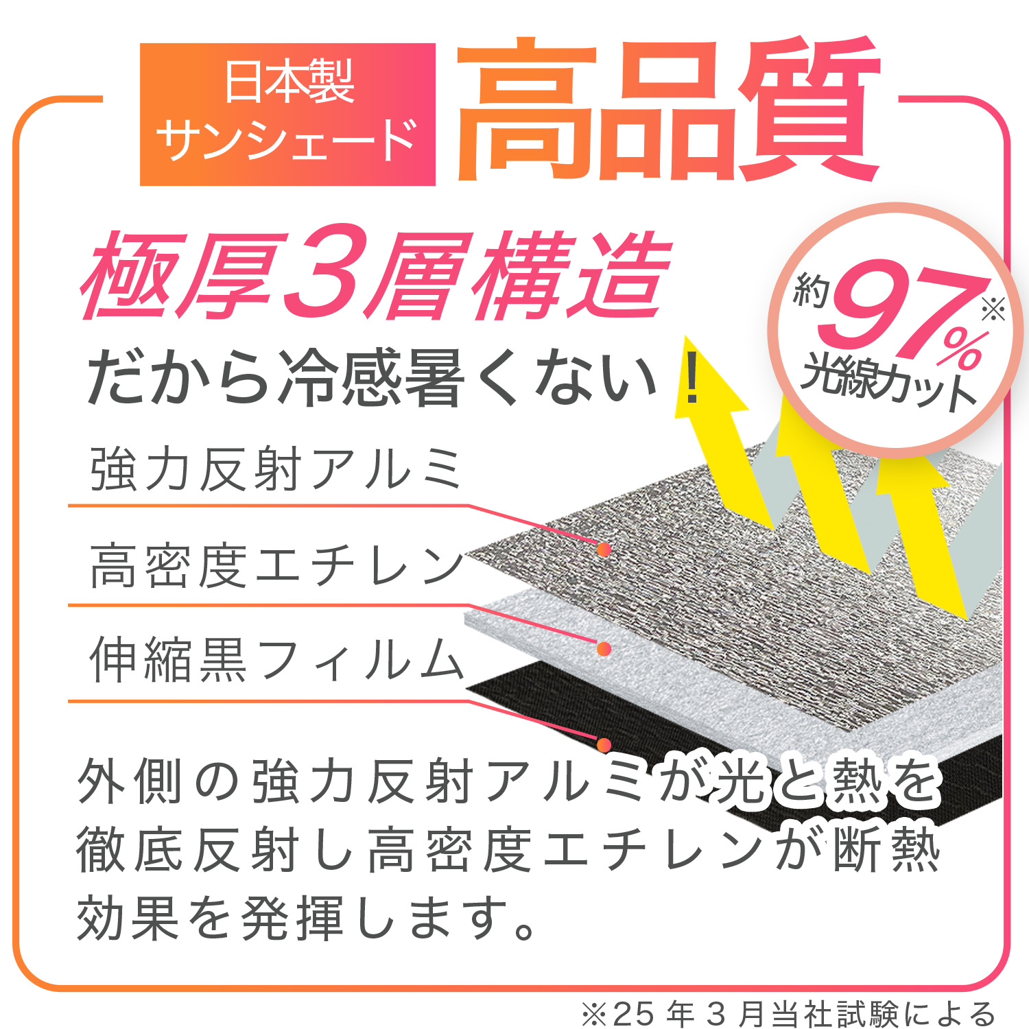 サンシェード 車 フロント 傘 に最適 サイド サンシェード 傘式 傘型 ロールシェード 汎用品にも フロント カバー サンシェード 日よけ 前 No.01 |  | 10