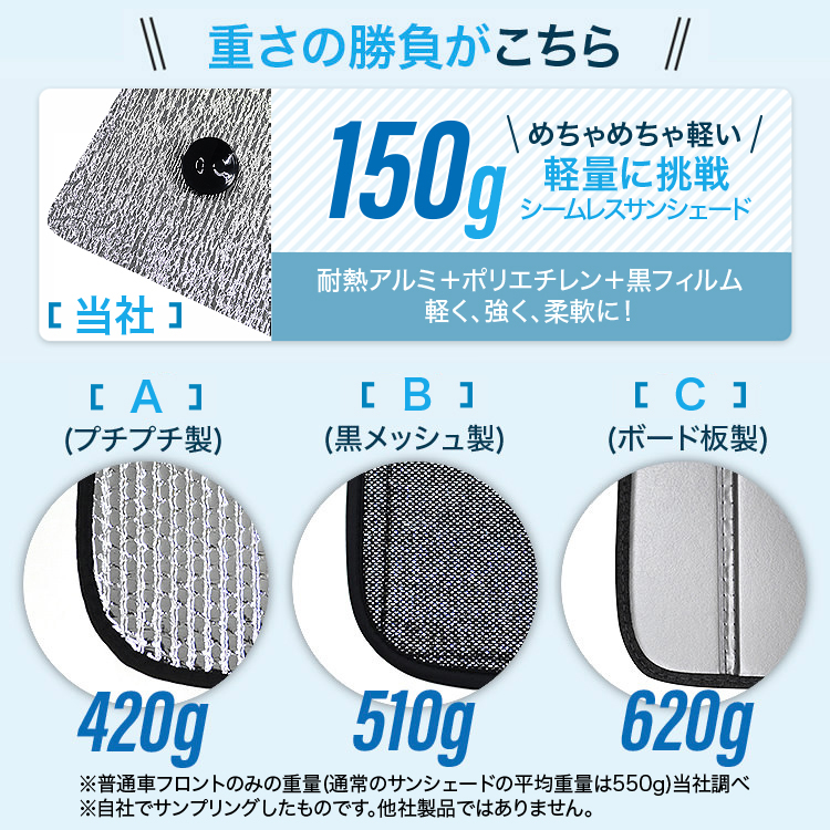 国産/1台フルセット「吸盤＋4個」 新型 ハリアー80系 カーテン