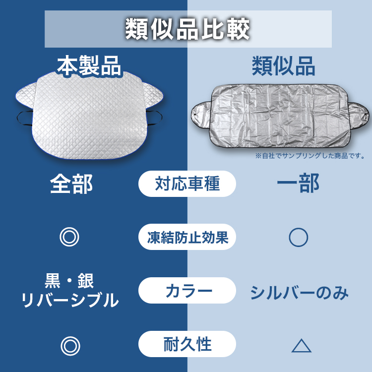 新発売 新型 N-BOX JF5/6型 フロント ガラス 凍結防止 カバー シート サンシェード 日除け 雪 霜 01｜hobbyman｜09