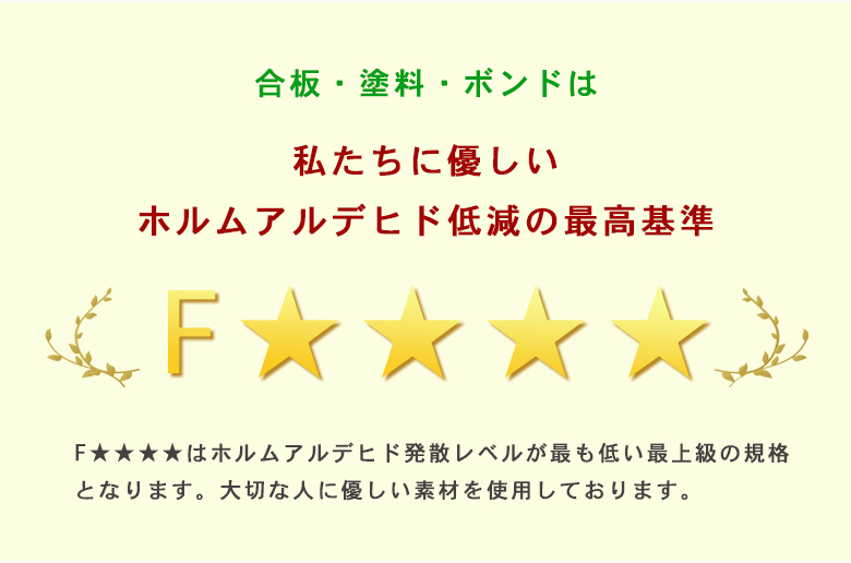 【クーポン】 ユニット式 キッチンボード 幅120cm レンジボード 高さ187.5cm 食器収納 【AAA2889610136】(102190円)