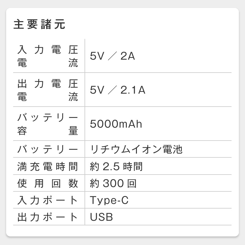 モバイルバッテリー 小型 iphone 一体型 薄型 usbブランケット おしゃれ ケーブル付き 小さい 充電器 充電 5000 軽量 便利 超小型 超軽量 ミニ 直接充電 | ブランド登録なし | 18