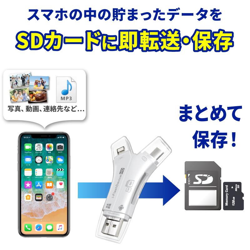スマホ SD sd カードリーダー SD 322GB付き 移行 マルチカードリーダー 高速伝送 バックアップ USB 3.0 Micro Type-C iPhone 11 12 android ipad PC｜hobinavi｜06