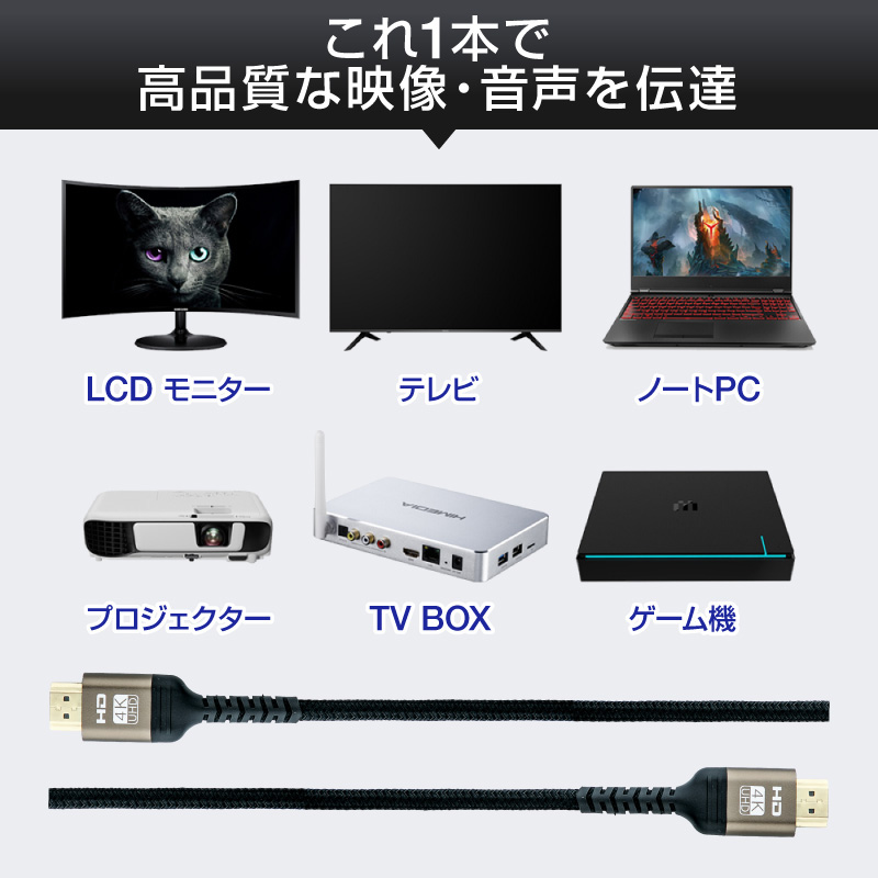 ケーブル HDMI 4K ケーブル USB usbケーブル 2m 2.0m 200cm コネクタ 3D対応 3D映像 ハイスペック ハイビジョン Blu-Ray ブルーレイ PS4 PS3 ゴールドメッキ｜hobinavi｜03