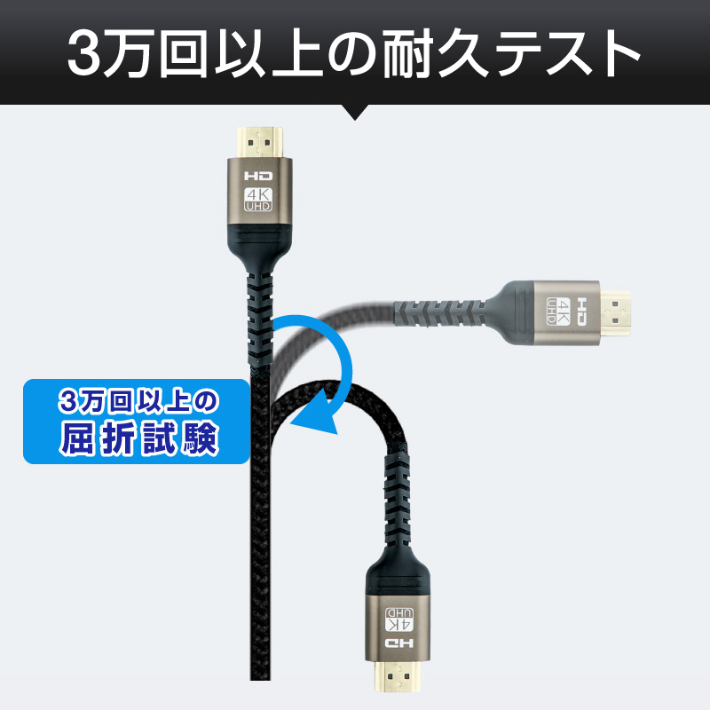 ケーブル HDMI 4K ケーブル USB usbケーブル 2m 2.0m 200cm コネクタ 3D対応 3D映像 ハイスペック ハイビジョン Blu-Ray ブルーレイ PS4 PS3 ゴールドメッキ｜hobinavi｜06