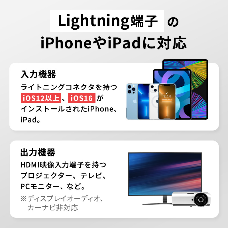 hdmiケーブル iphone テレビ 接続 ケーブル 2m iPad HDMI 変換ケーブル アイフォン アイパッド ライトニング 変換アダプタ｜hobinavi｜10