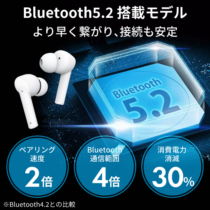 ワイヤレスイヤホン Bluetooth5.2 イヤホン bluetooth ランニング