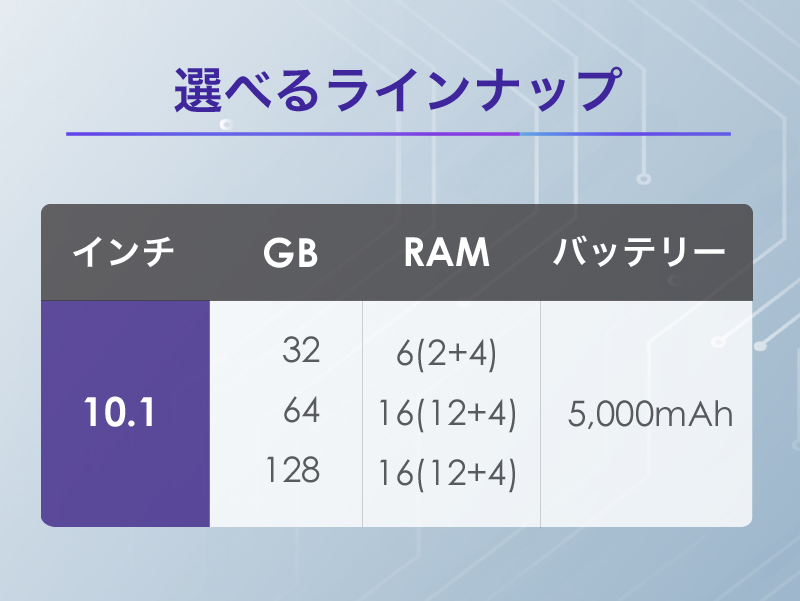 タブレット 本体 android 10インチ ケース フィルムセット Wi-Fi Bluetooth イヤホン タブレットカバー wi-fiモデル pc 姿勢 子供 10.1インチ 32GB Android13 | ブランド登録なし | 02