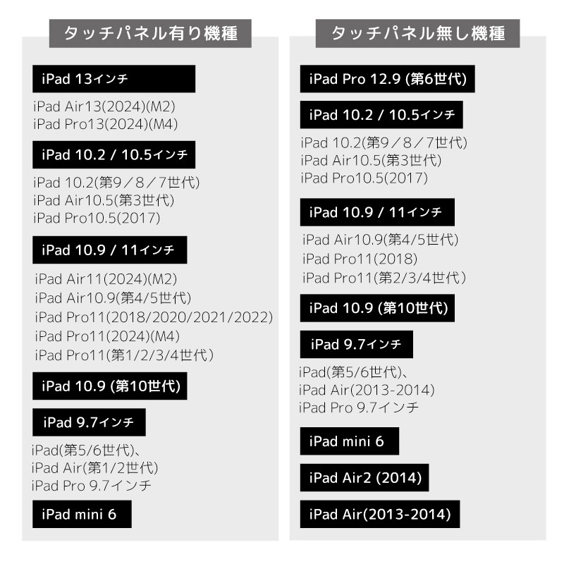 iPad 着脱式 ケース キーボード タッチパネル 10.9 第10世代 2022 10.9 10世代 第9世代 iPad mini6 第6世代 第5世代 第4世代 9世代 ペン収納 pro 11インチ air | REDHiLL | 13