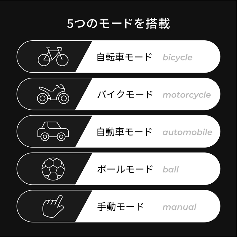 電動空気入れ バイク 充電式 自動 小型 コンパクト 自動車 エアポンプ サイクル 仏式 英式 米式 ロードバイク クロスバイク 電動ポンプ 新生活 関連画像5