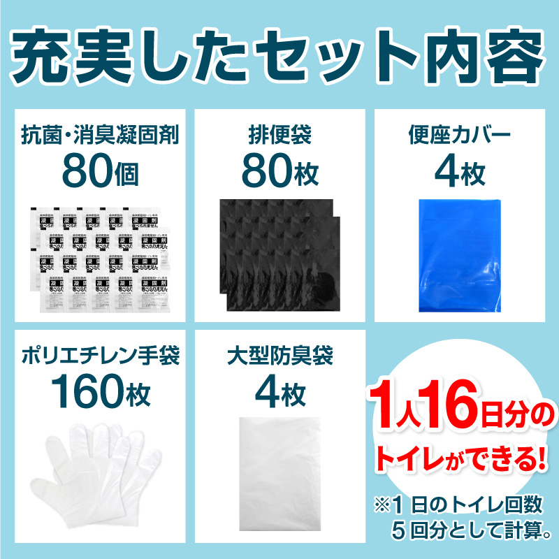 春早割 簡易トイレ 非常用トイレ 携帯トイレ 断水トイレ 携帯用トイレ シート 80枚入り 防災 トイレ 非常用 アウトドア キャンプ 15年保存 防臭袋付 抗菌 消臭 避難 Columbiatools Com
