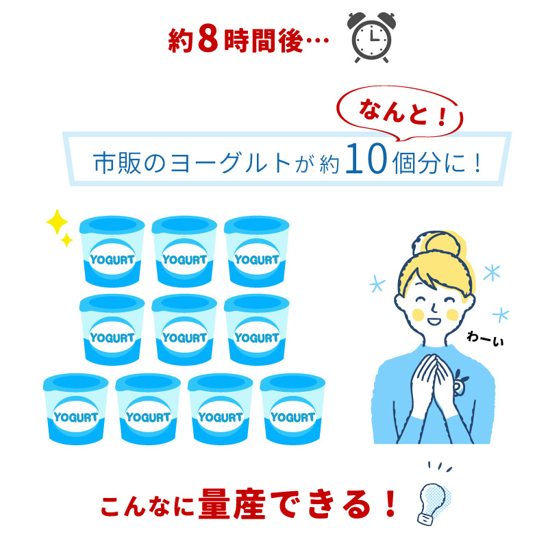 ヨーグルトメーカー 甘酒 カスピ海 低温調理 容器 牛乳パック 甘酒メーカー ヨーグルト 納豆 塩麹 キット おすすめ 花粉 キッチン 調理器具 便利 健康 新生活 関連画像5