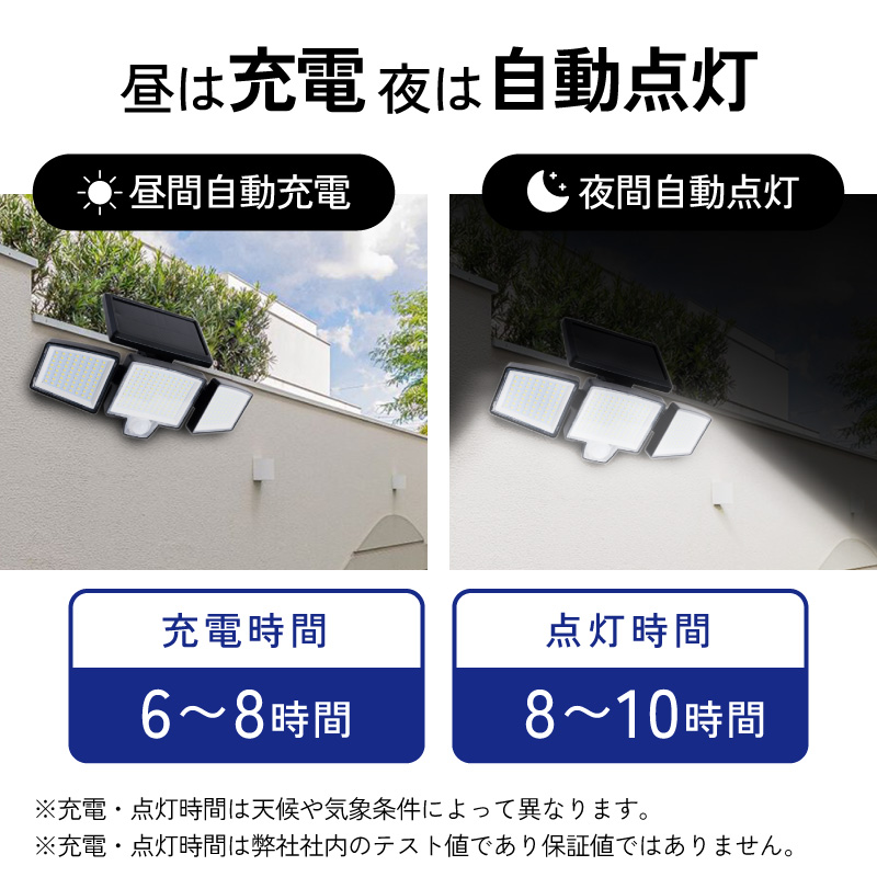 ソーラーライト ガーデンライト 屋外 210LED 2500lm 明るい 庭