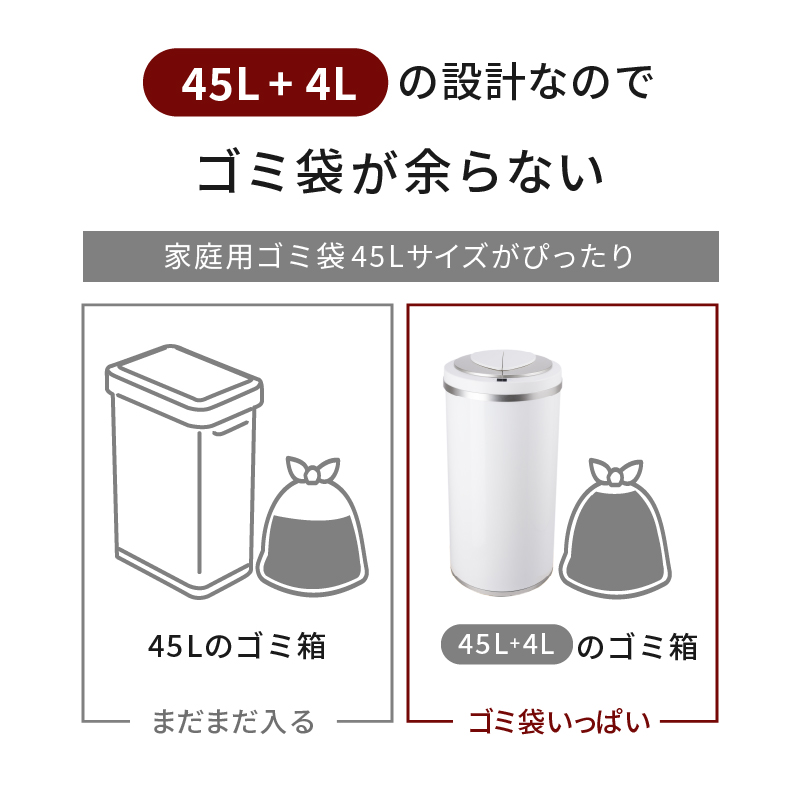 ゴミ箱 自動開閉ゴミ箱 自動ゴミ箱 センサー付きゴミ箱 45リットル 45l