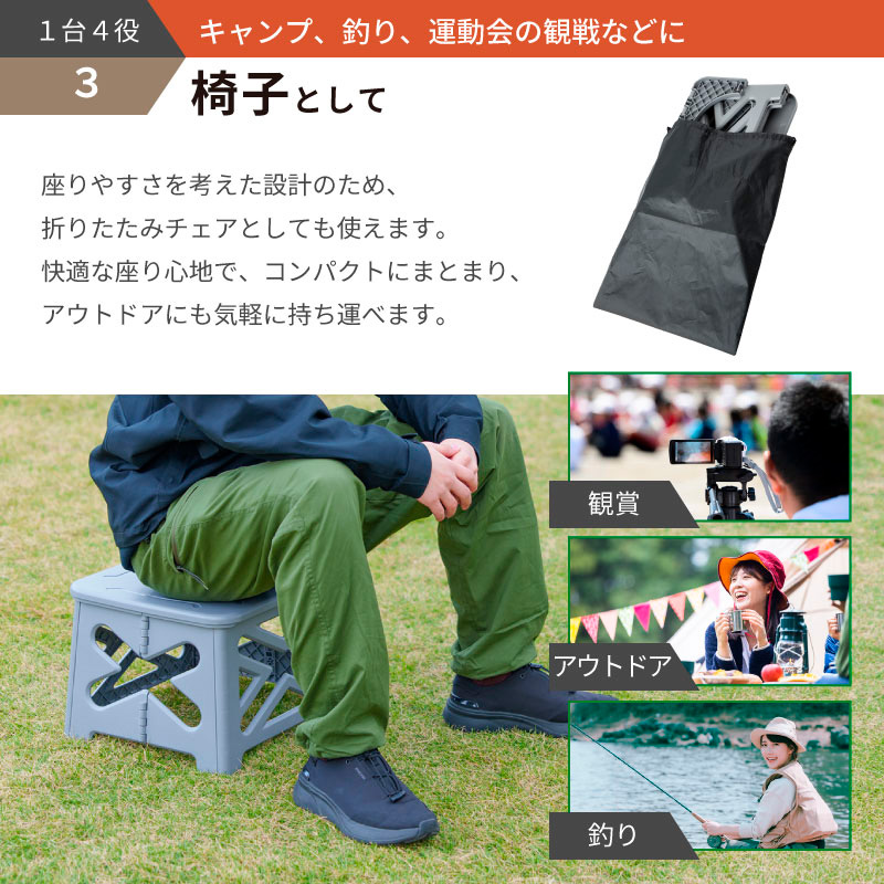 簡易トイレ 折りたたみ 凝固剤 災害 簡易トイレセット 災害用トイレ