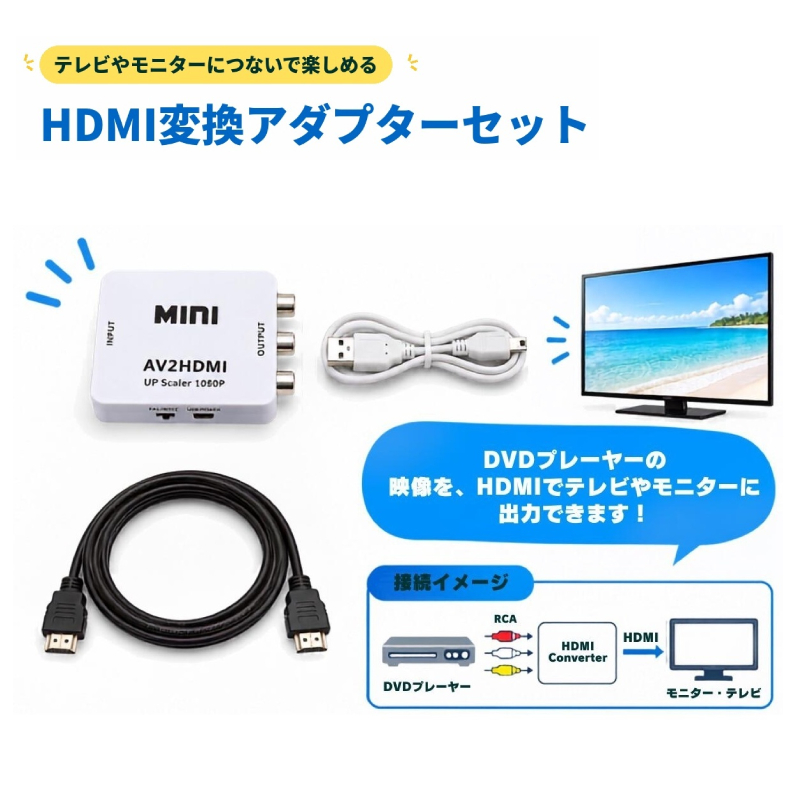 HDMI変換ケーブル HDMI 変換 アダプター hdmi変換 DVDプレーヤー テレビ ゲーム 給電 USBケーブル CVBS音声入力 ステレオ音声入力 720P/1080P 切替スイッチ