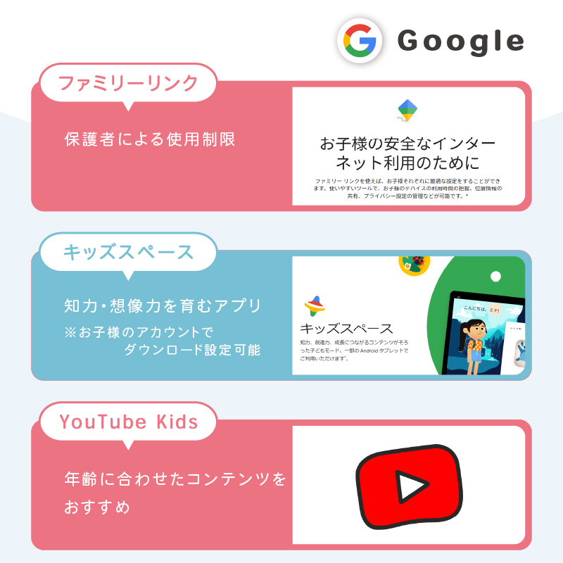 キッズタブレット 7インチ 子ども用タブレット 7インチ画面 子どもの